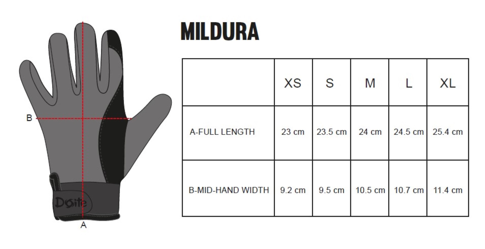 GUANTES UNISEX MILDURA AZUL DOITE - 2