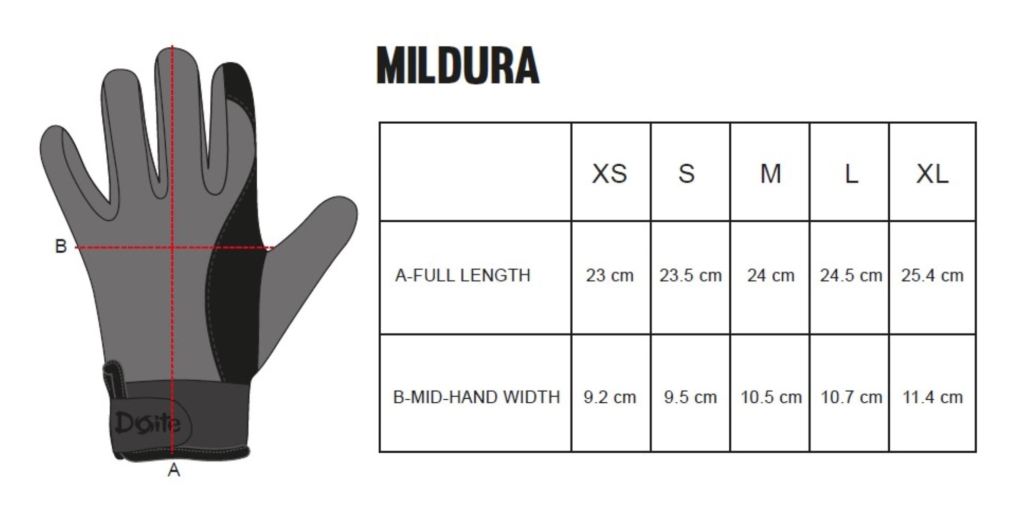 GUANTES UNISEX MILDURA AZUL DOITE - 2