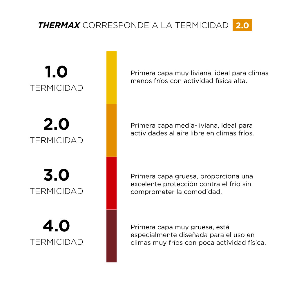 PRIMERA CAPA PANTALÓN THERMAX HOMBRE DOITE - 5