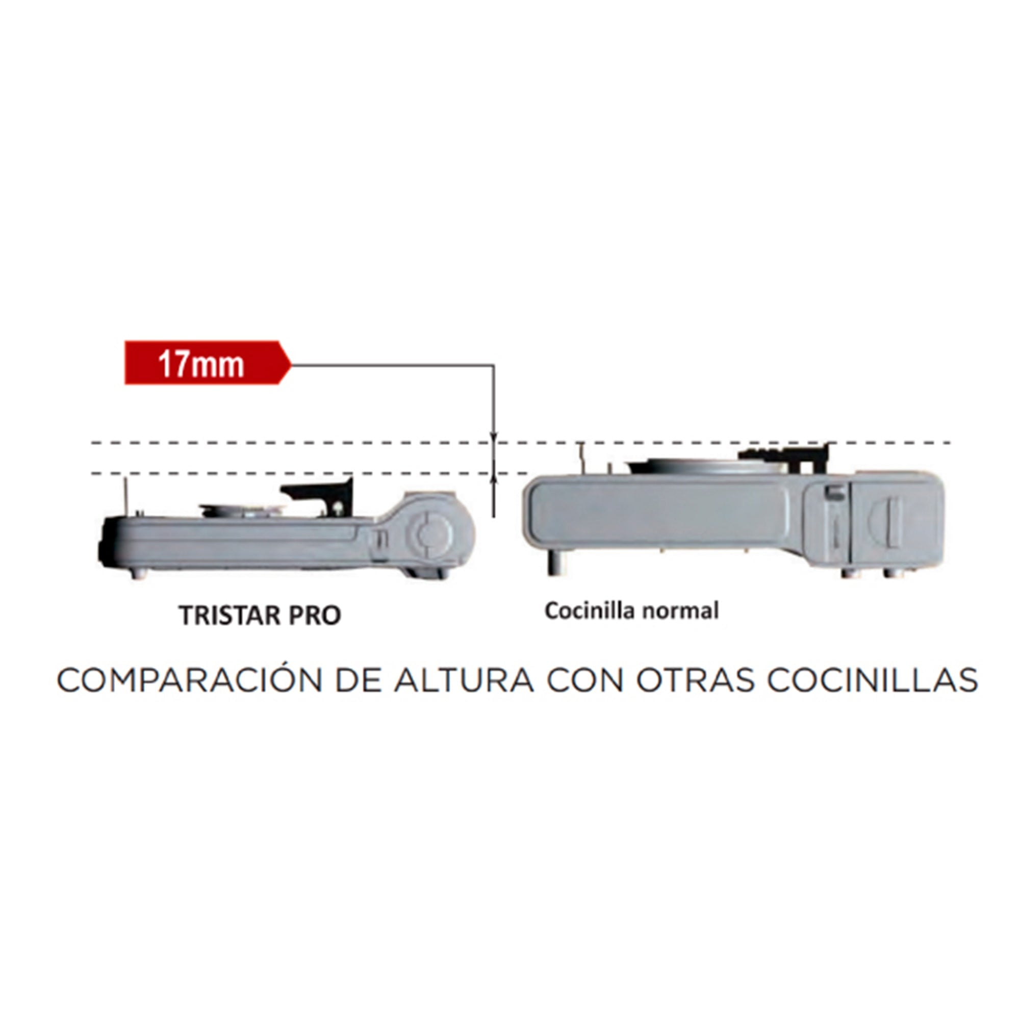COCINILLA SOBREMESA TRISTAR DOITE - 5
