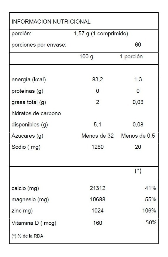 CALCIO+MAGNESIO+ZINC X 60 COMPRIMIDOS - 2