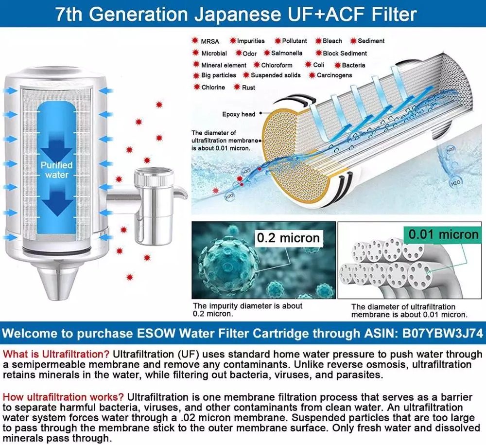 REPUESTO FILTRO PURIFICADOR DE AGUA M7 - 3
