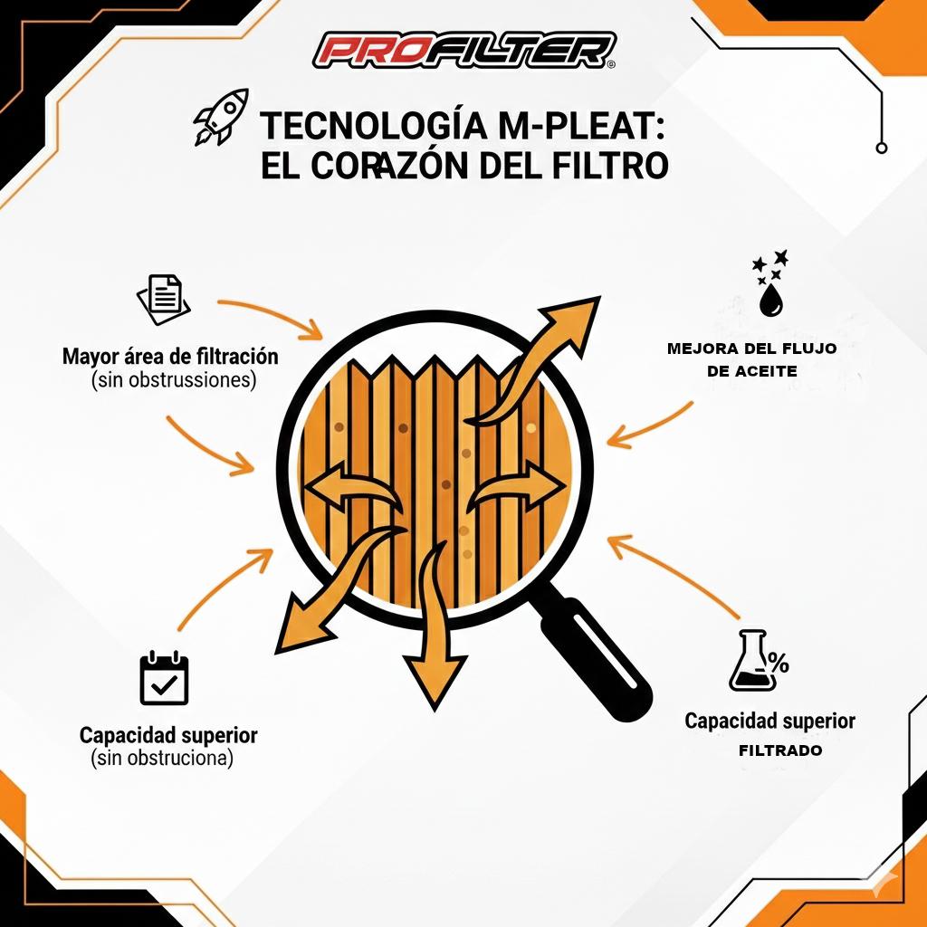 FILTRO ACEITE ALTO FLUJO PF-155 KTM 450XC / 250EX / DUKE 690 / HUSQVARNA / POLARIS PROFILTER - 3