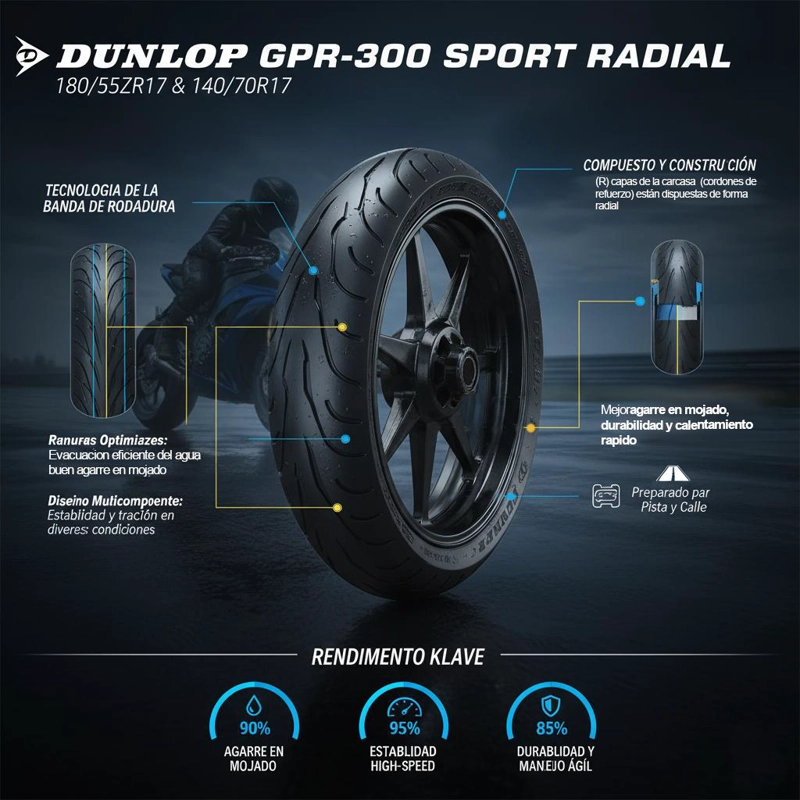 NEUMATICO 150/70-17 69W GPR300 TL DUNLOP - 2