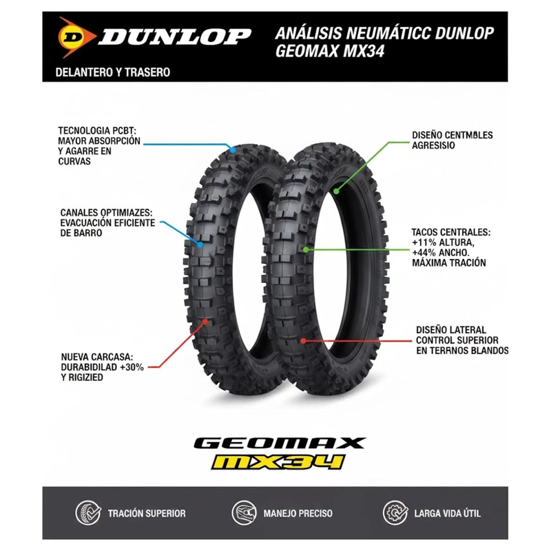 NEUMATICO 110/100-18 64M GEOMAX MAX34 TT DUNLOP - 2