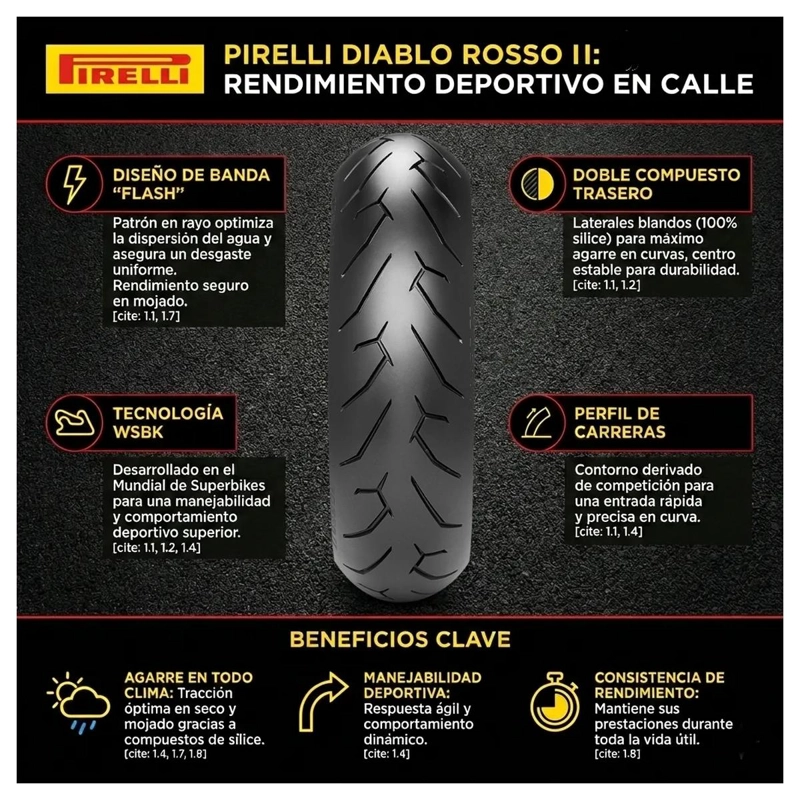NEUMATICO 110/70-17 54H DIABLO ROSSO II TL PIRELLI - 2