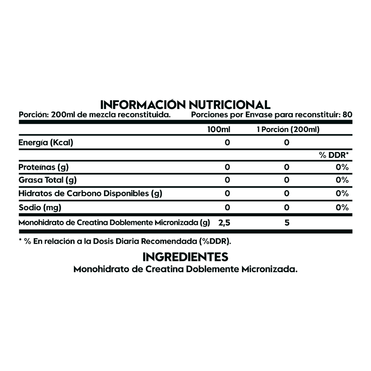 CREATINA ITALO GROTTINI MONOHIDRATO DOBLE MICRONIZADA SIN SABOR POLVO 400 GR 80 SERV - 2