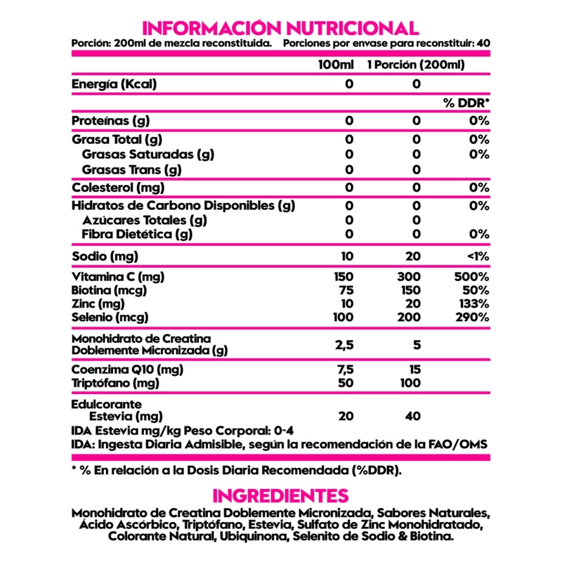 CREATINA DOBLEMENTE MICRONIZADA PARA ELLAS 235G 40SV CANDY POP - 2