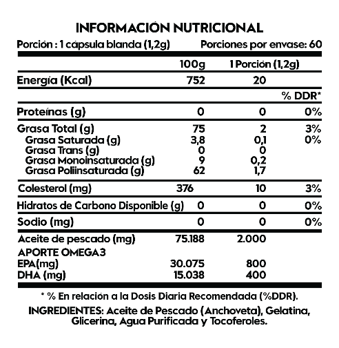 CREATINA ITALO GROTTINI MONOHIDRATO MANGO MARACUYA POLVO 1.08 KG 200 SERVICIOS - 2