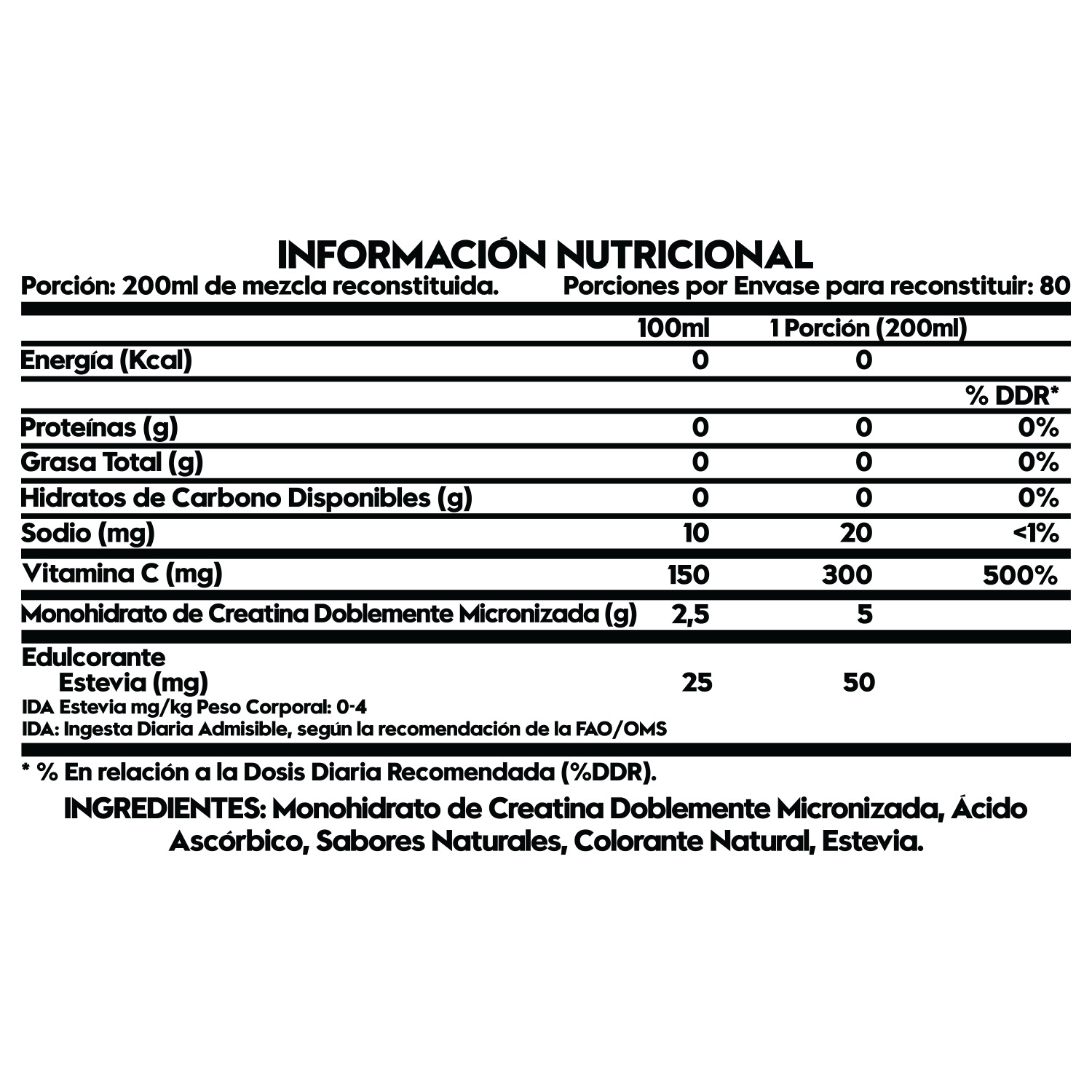 CREATINA ITALO GROTTINI DOBLEMENTE MICRONIZADA 80 SERVICIOS 440 GR - 2