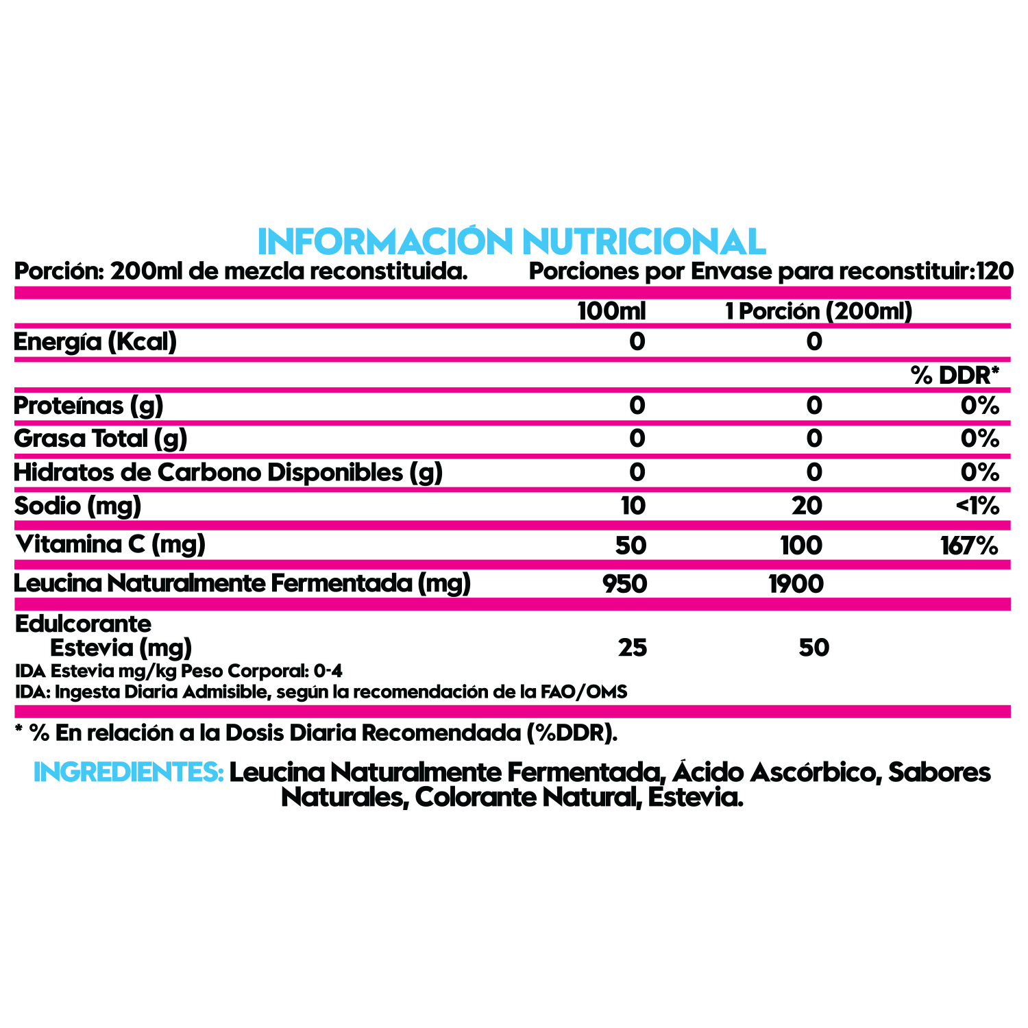 LEUCINA 264g 120 SERVICIOS CHICLEXOTICO - ITALO GROTTINI - 2