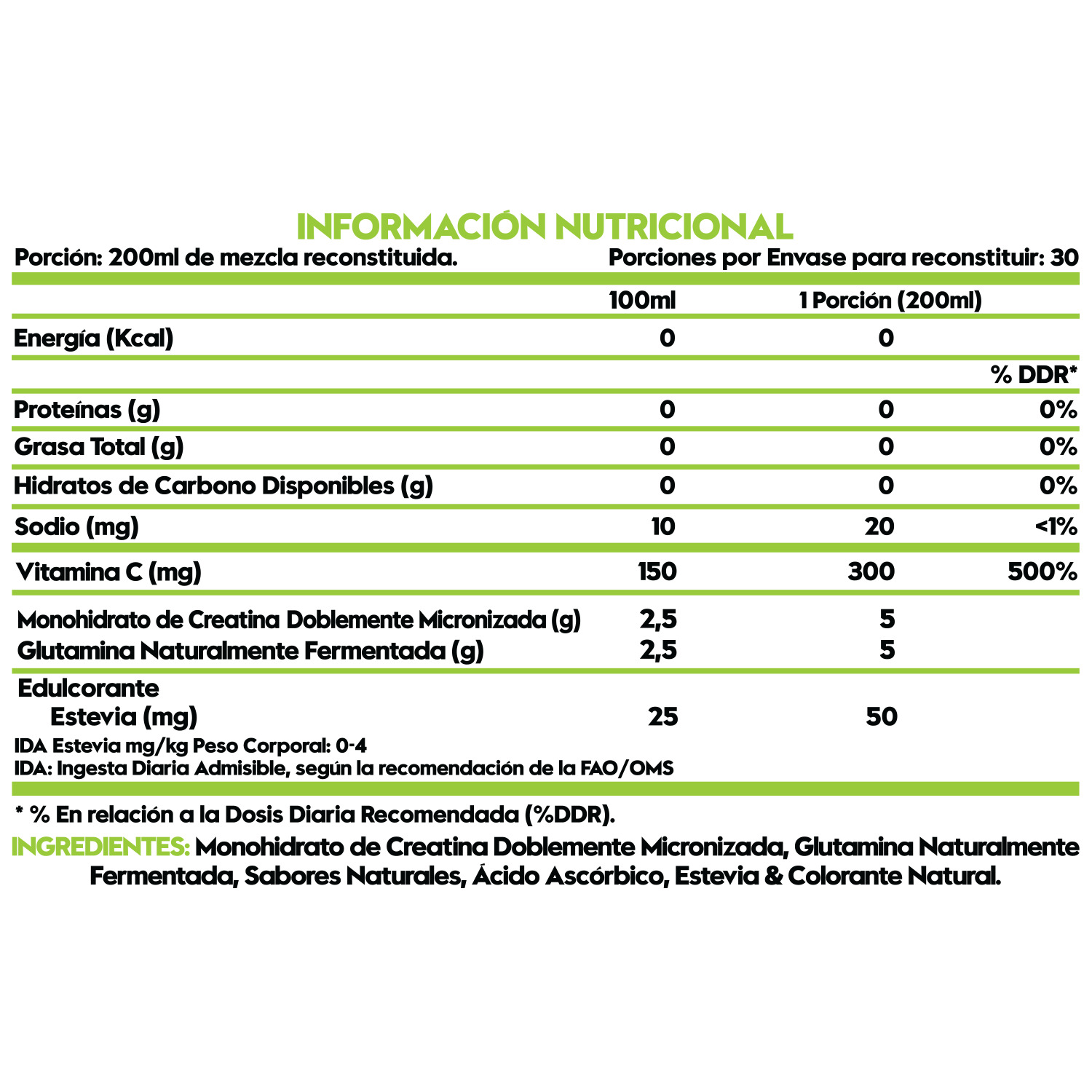 PROTEINA HIDROLIZADA ISOLATE DULCE DE LECHE 33SV 2,3LB + CREATINA GLUTAMINA 30SV KIWI 324G - 3