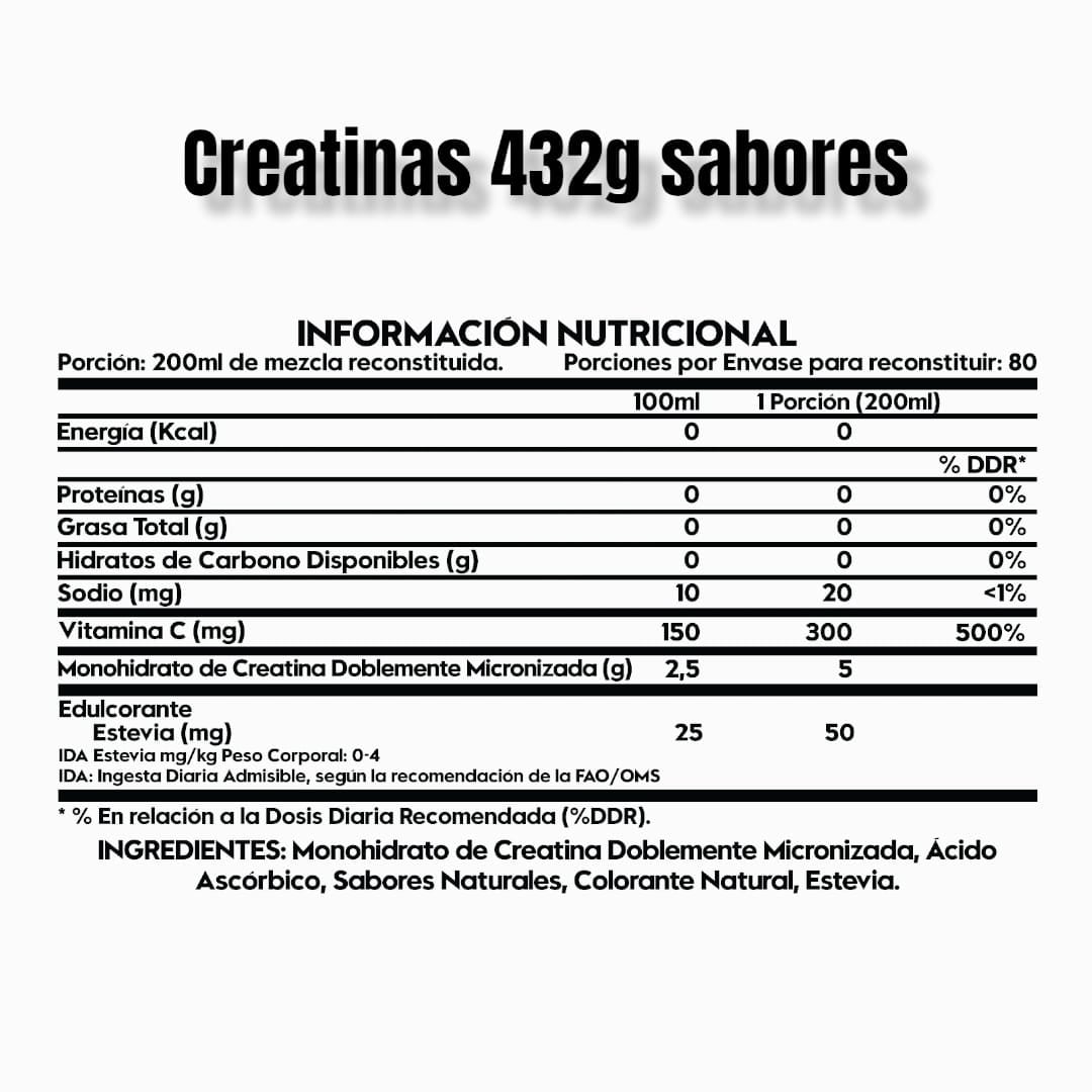 PACK SUPLEMENTOS ITALO GROTTINI PROTEINA CARNE CREATINA POLVO 5.2 LB 80SERV. - 2