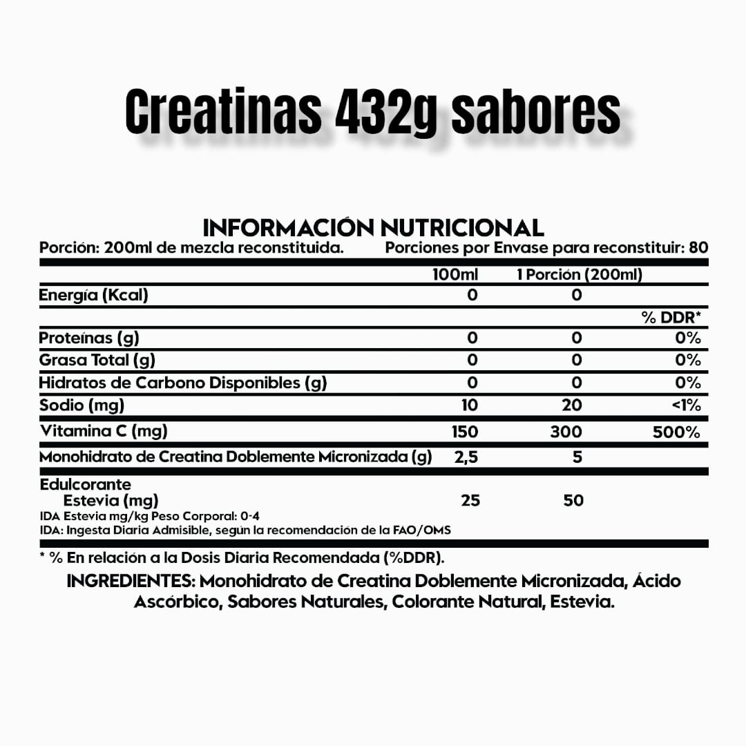 PACK SUPLEMENTOS ITALO GROTTINI PROTEINA CARNE CREATINA POLVO 5.2 LB 80SERV. - 2