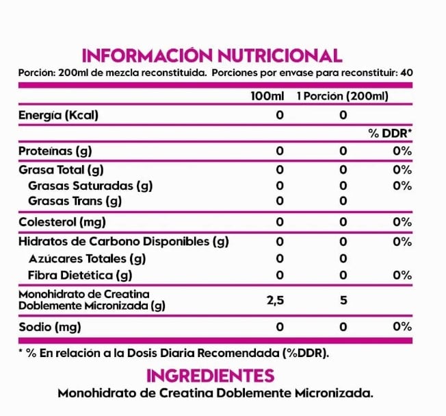 PACK 2 FRASCOS CREATINA ITALO GROTTINI MONOHIDRATO SANDIA MANGO MARACUYA POLVO 40 SERV C/U - 4