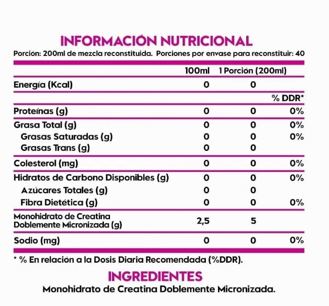 PACK 2 FRASCOS CREATINA ITALO GROTTINI MONOHIDRATO CANDY POP NARANJA POLVO 40 SERV C/U - 4
