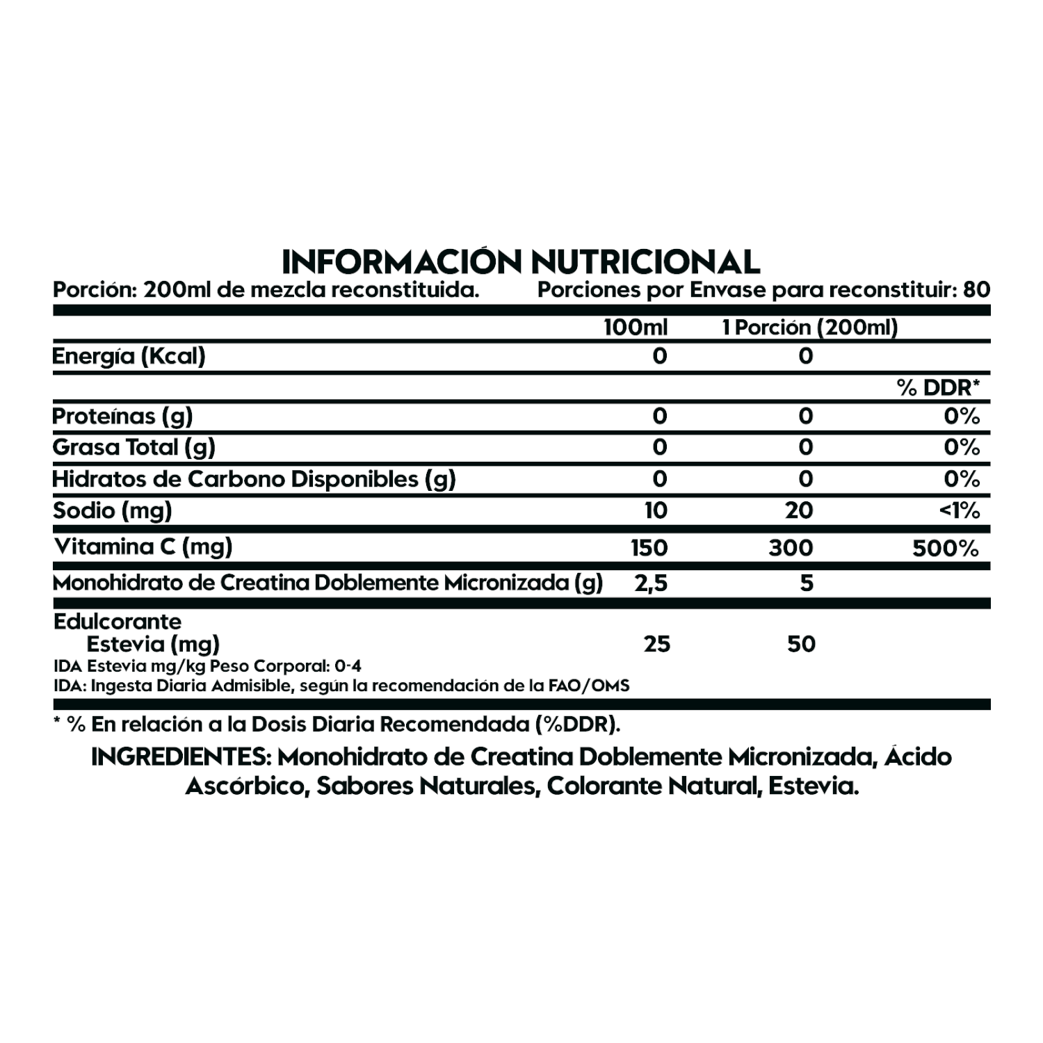 PROTEINA ITALO GROTTINI HIDROLIZADA CREMA PIE LIMON POLVO 2.3 LB + CREATINA 440 GR SANDIA - 2