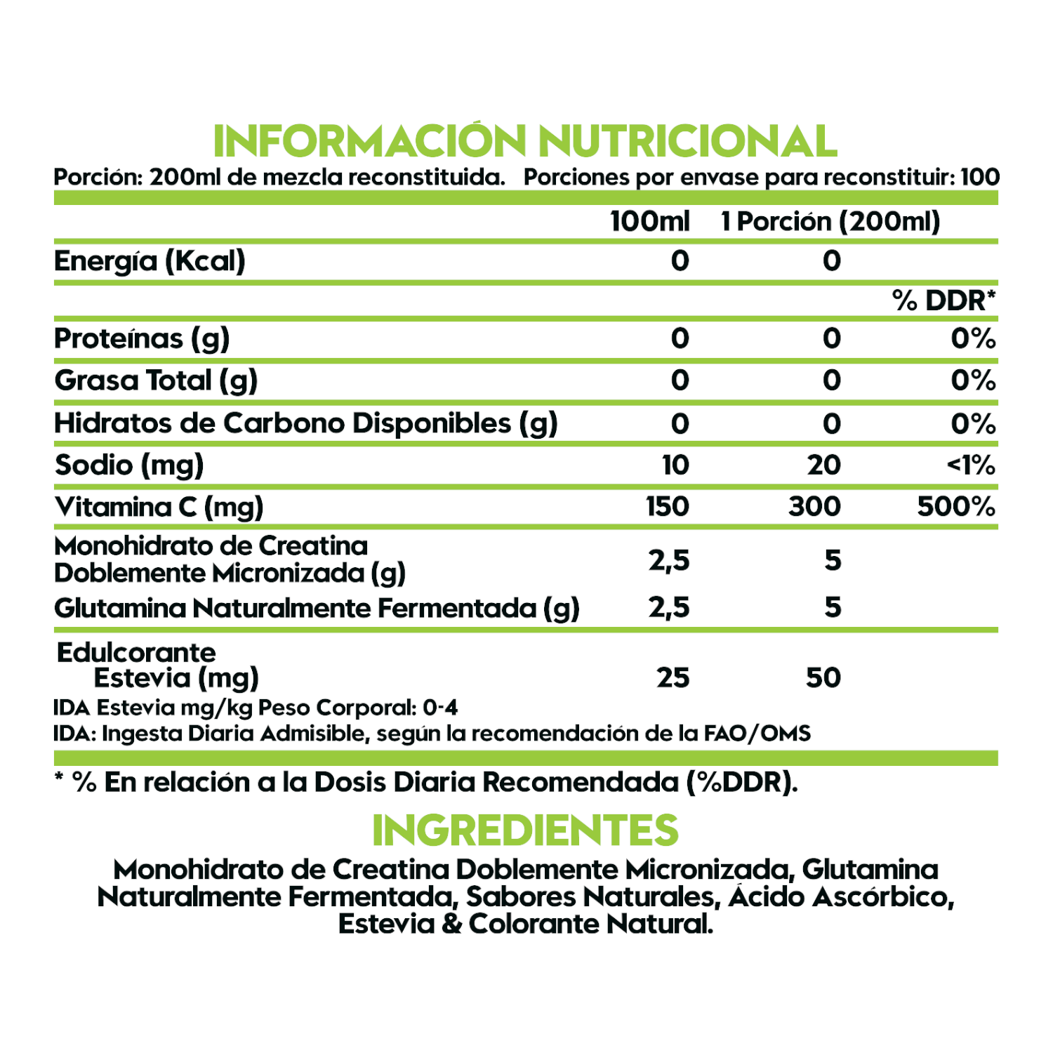 CREATINA ITALO GROTTINI + GLUTAMINA 1KG - 2