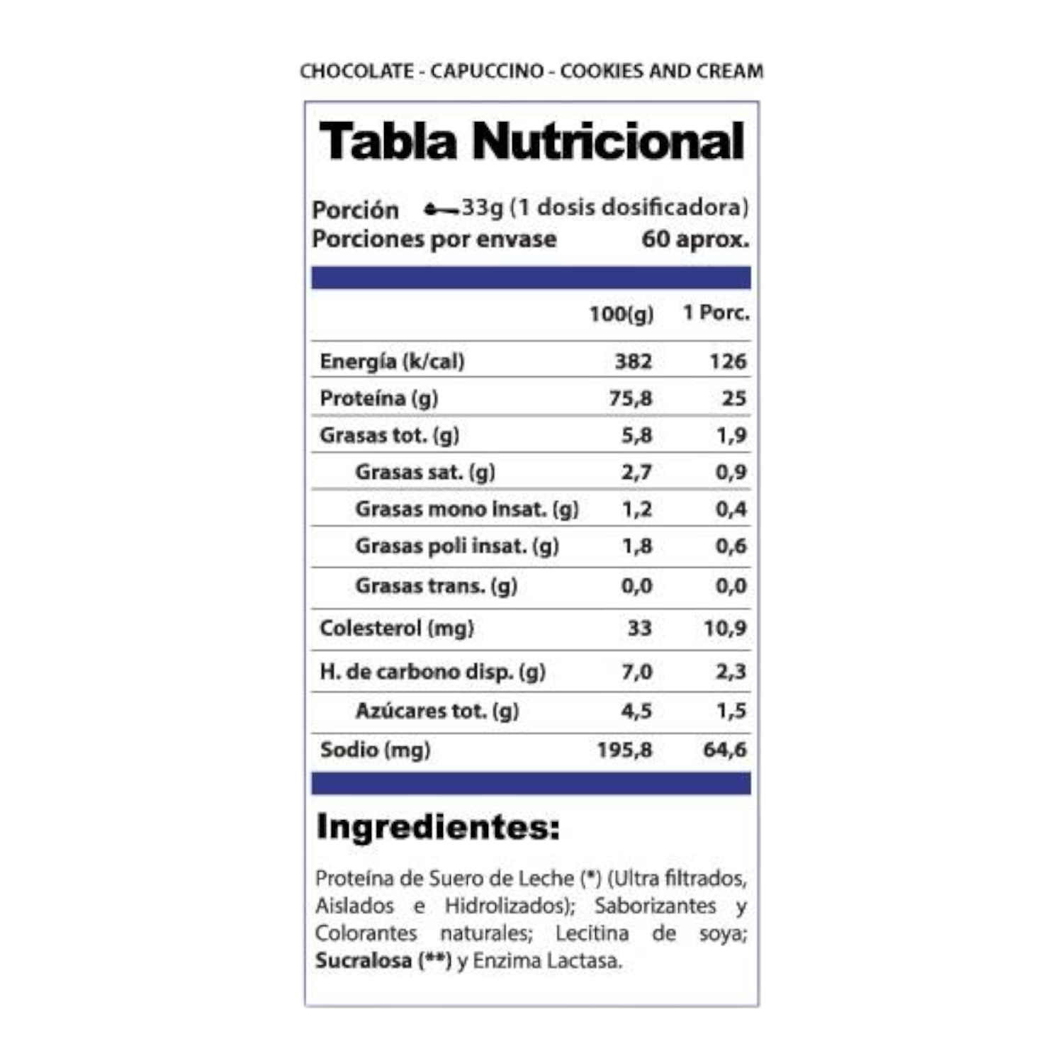 PROTEÍNA WINKLER NUTRITION WHEY PRO WIN 2KG 60SV 7 SABORES - 2
