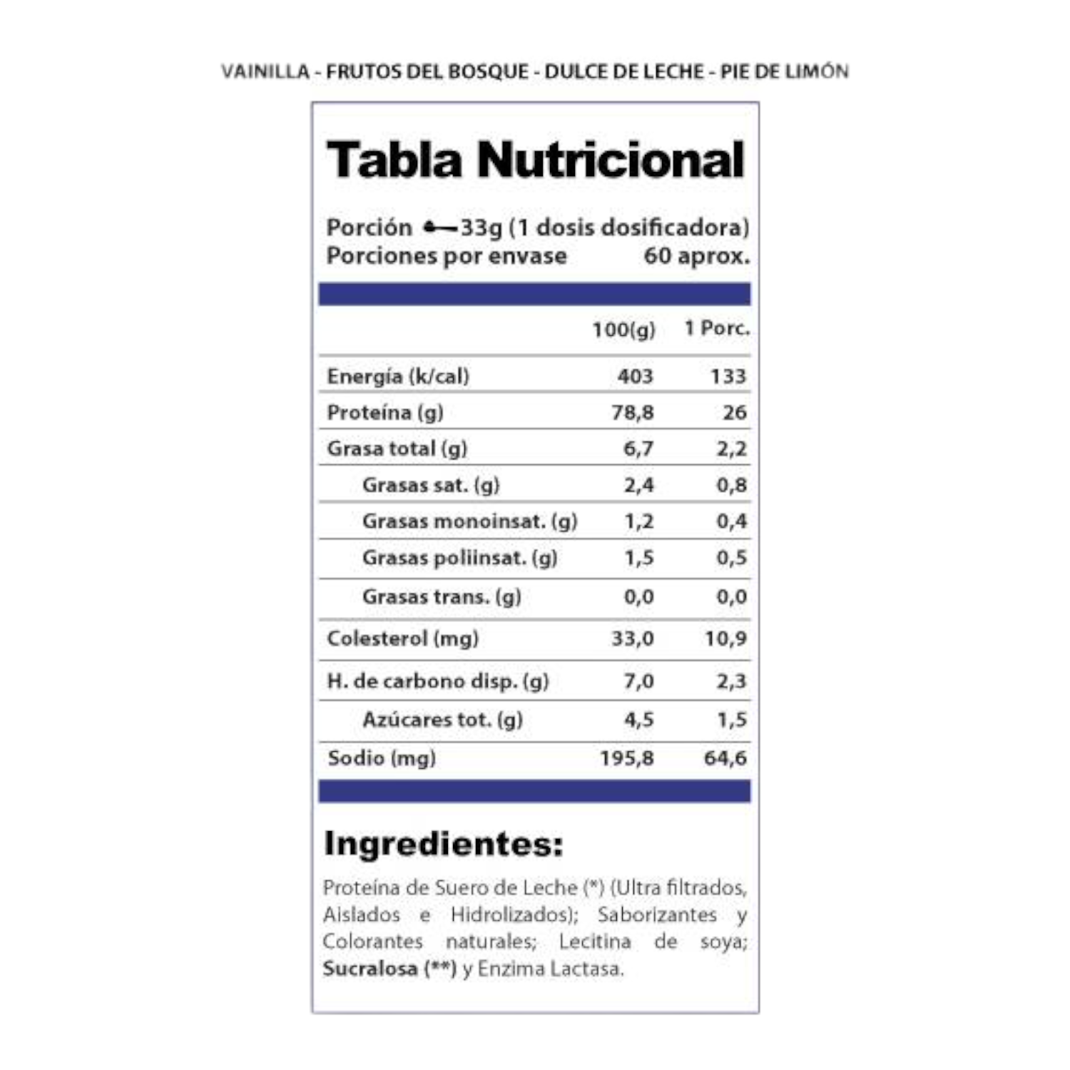 PROTEÍNA WINKLER NUTRITION WHEY PRO WIN 2KG 60SV 7 SABORES - 4