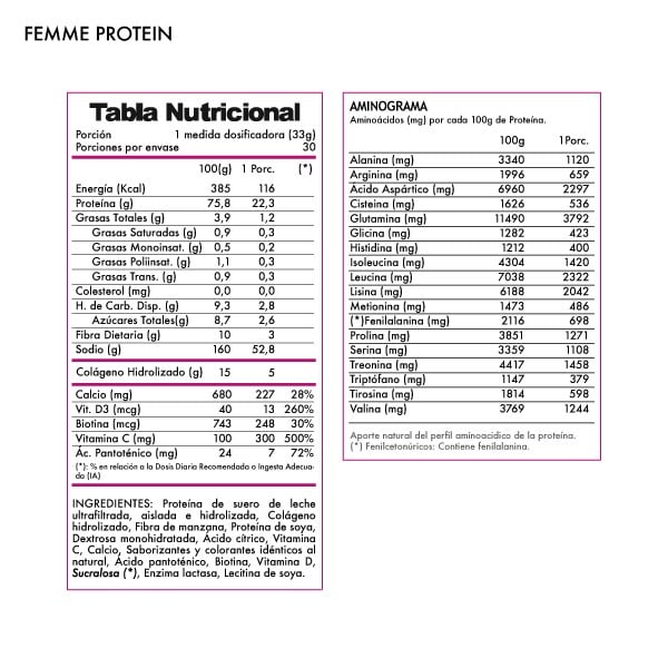 PROTEÍNA FEMME SHAKE 1KG - 33SV 4 SABORES - WINKLER NUTRITION - 2