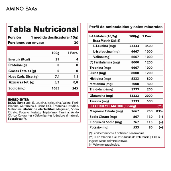 AMINOÁCIDOS ESENCIALES EAAS BCAAS ELECTROLITOS BLUE RASPBERRY 450G - 2