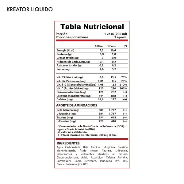 BEBIDA ENERGÉTICA KREATOR PSYCHO LEMONADE 300MG CAFEÍNA 473 CC - 2