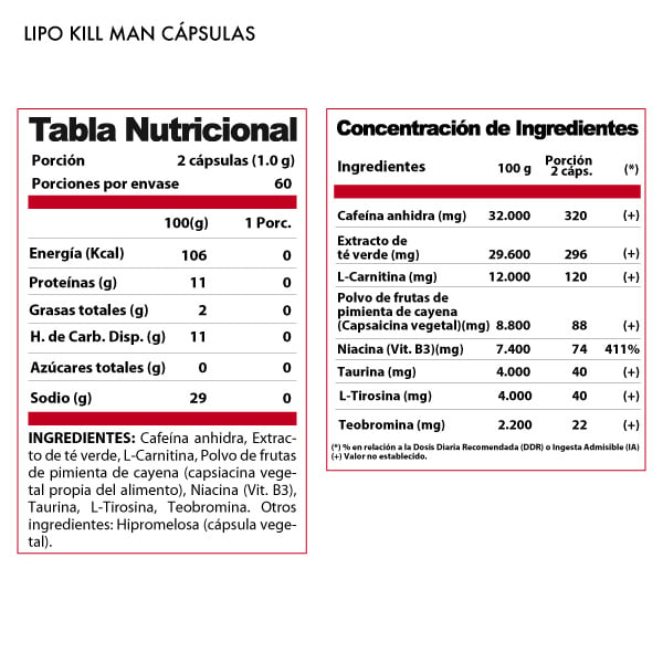 QUEMADOR DE GRASA WINKLER NUTRITION TERMOGÉNICO LIPO KILL MAN120 CÁPSULAS - 2