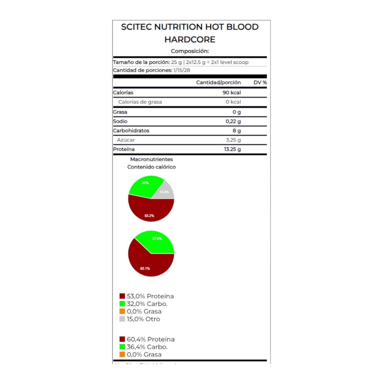 SUPLEMENTO ALIMENTICIO SCITEC NUTRITION HOT BLOOD HARDCORE 375GR - 2