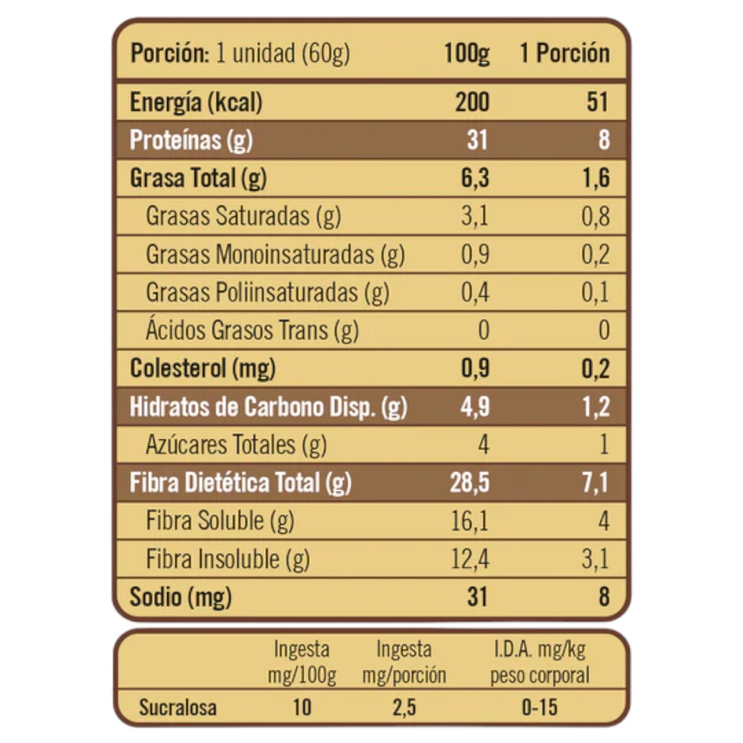 PACK PROTEIN BITE YOUR GOAL BLACK & WHITE Y MINI TWENTYS CHOCOLATE BROWNIE - 2