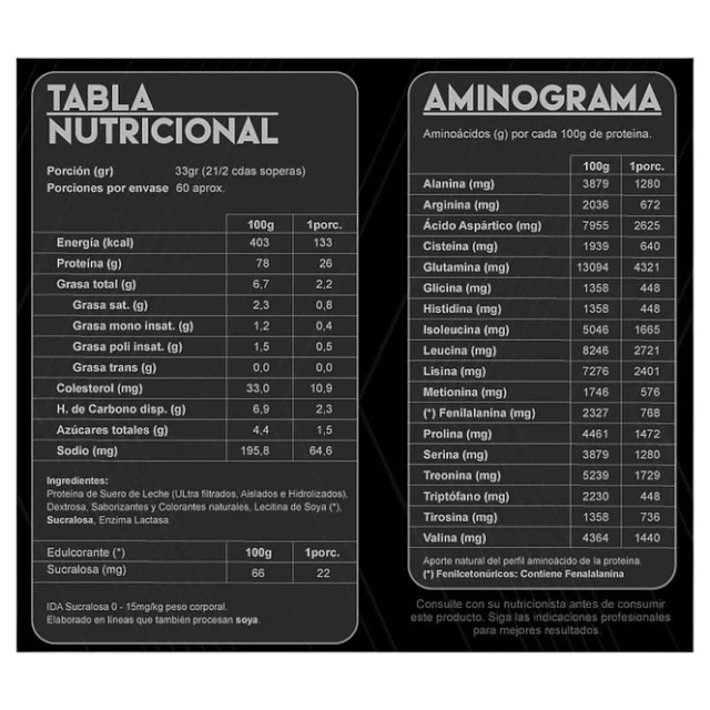 PROTEÍNA GRIZZLY BEAR GRIZZLY 100 % WHEY 2KG 60SV SABOR PAN DE PASCUA - 2