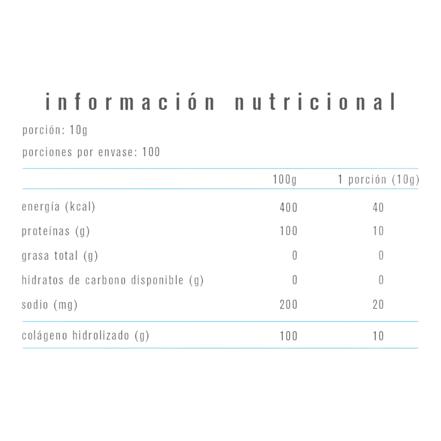 COLAGENO HIDROLIZADO PEPTIDOS 1KILO 100 SV - ALPHA MEDICA - 2