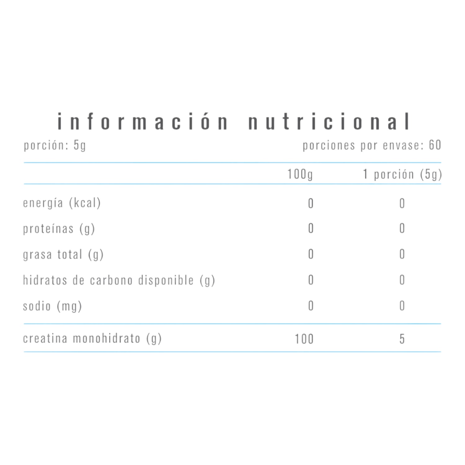 CREATINA MONOHIDRATADA 300GR 60 SERVICIOS - ALPHA MEDICA - 2