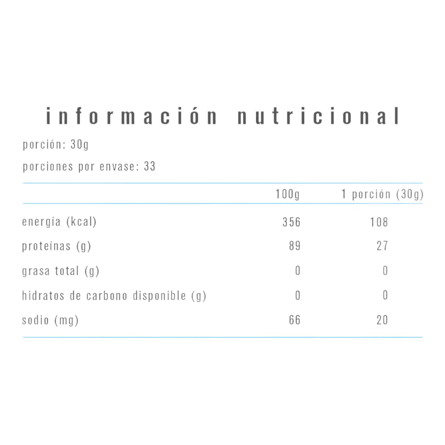 PROTEÍNA ALPHAMEDICA 100% WHEY PROTEIN ISOLATE 1KILO 33 SV - SIN SABOR - ALPHA MEDICA - 2