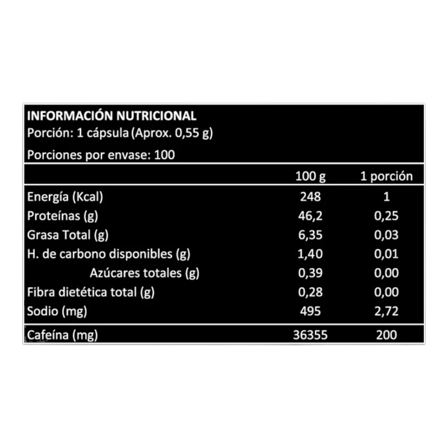 CAFEÍNA RH45 MAGMA 100 CAPSULAS - 2