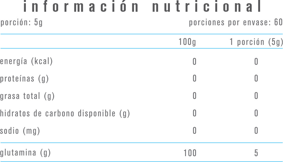 SET ALPHA MEDICA CREATINA 300 GR + GLUTAMINA 300GR - 2