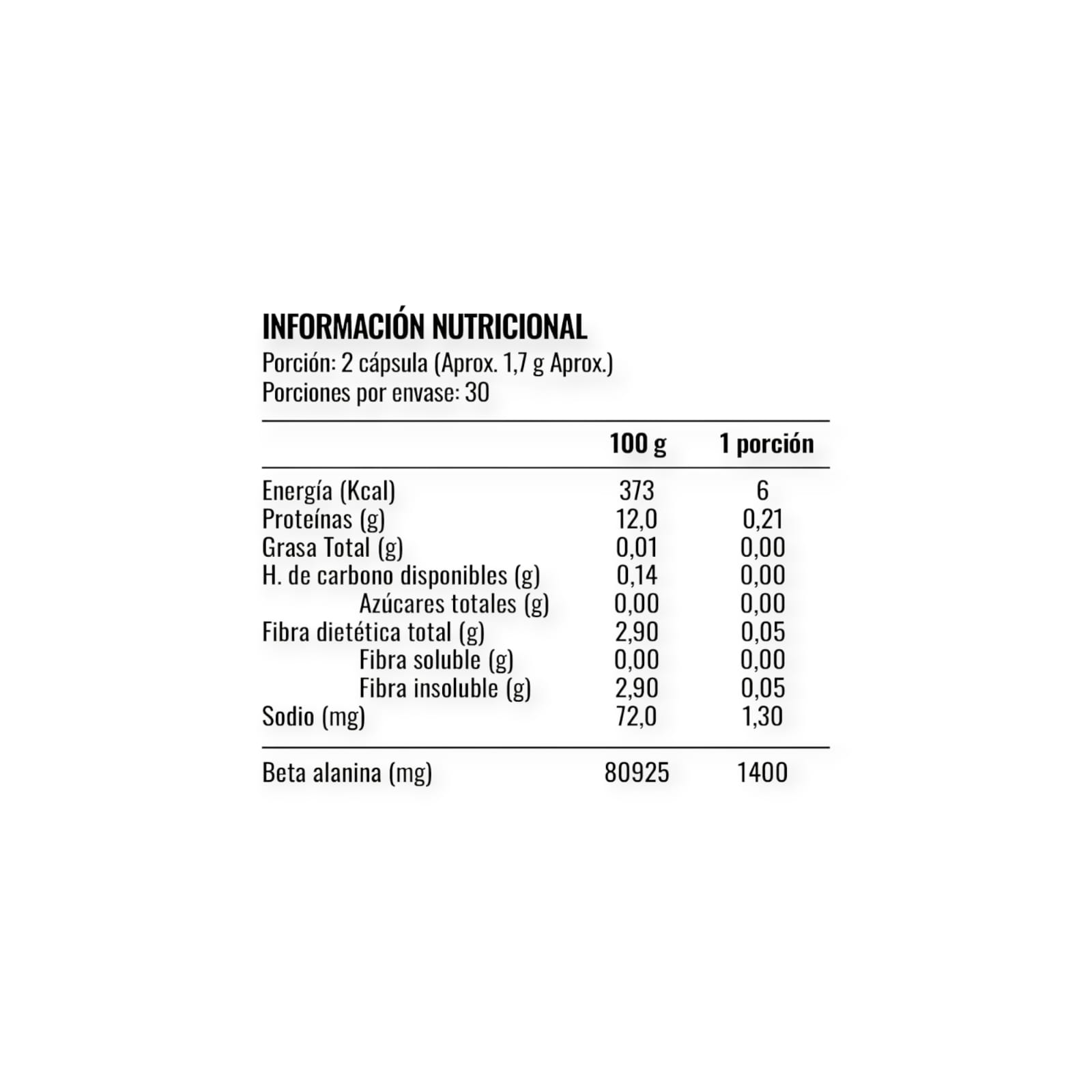 SUPLEMENTO ALIMENTICIO BETA ALANINA 1400MG 60 CAPSULAS - STRONGEST - 2