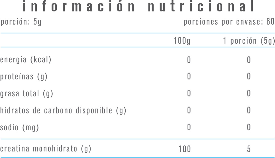 PACK PROTEINA 100% WHEY PROTEIN ISOLATE + CREATINA 300GR - ALPHA MEDICA - 3