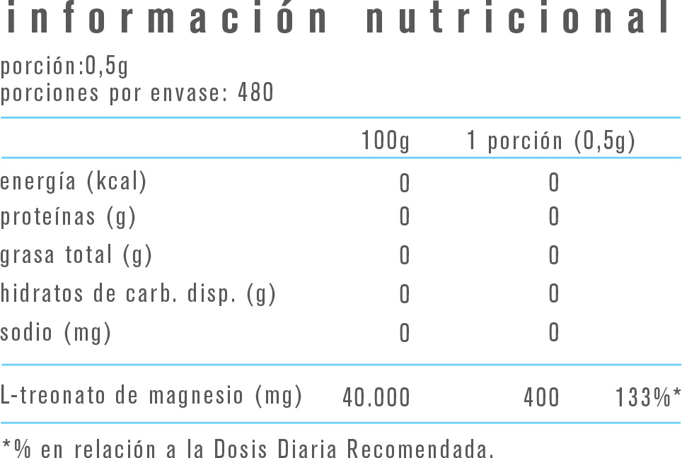 L-TREONATO MAGNESIO 400MG 240GR - ALPHA MEDICA - 2