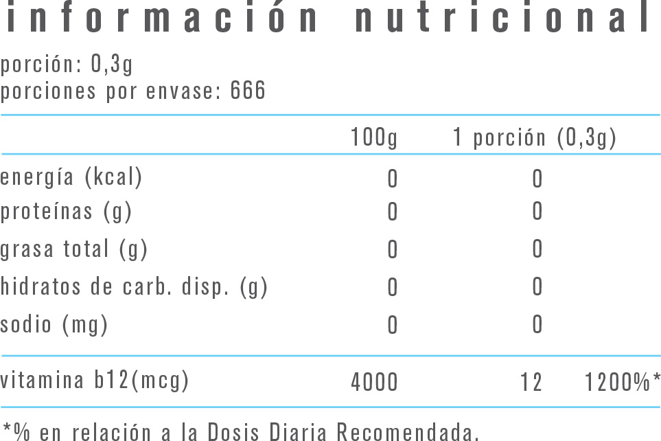 VITAMINA B12 200GR - ALPHA MEDICA - 2