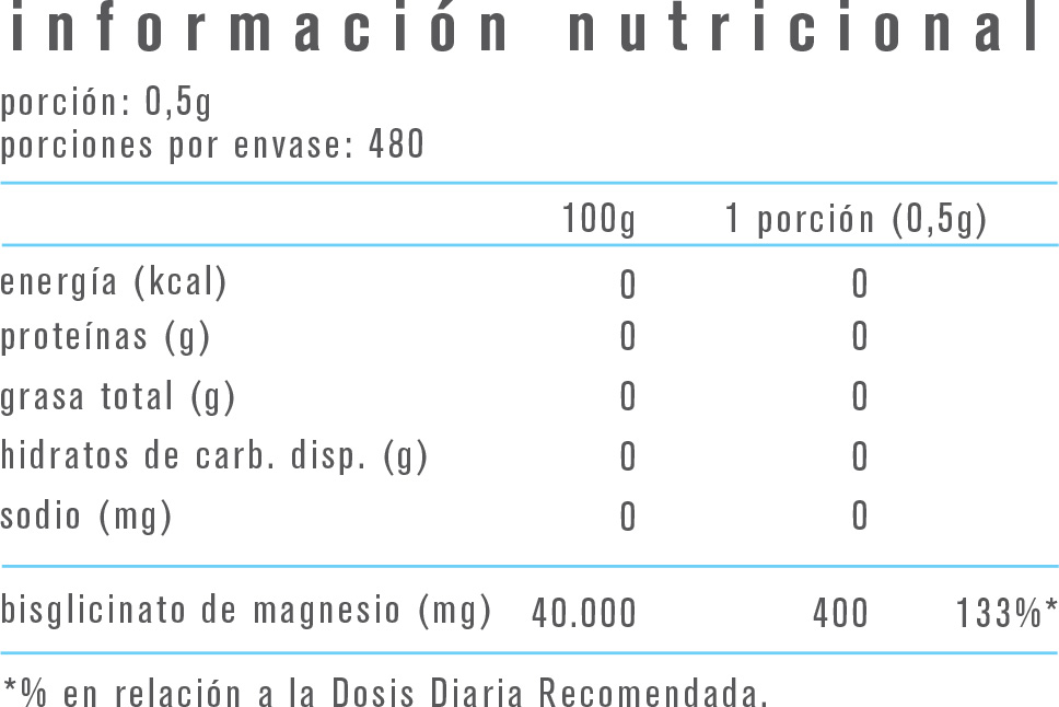 MAGNESIO ALPHA MEDICA BISGLICINATO 240GR - 2