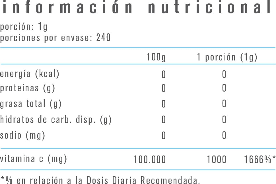 VITAMINA ALPHA MEDICA C 240GR - 2