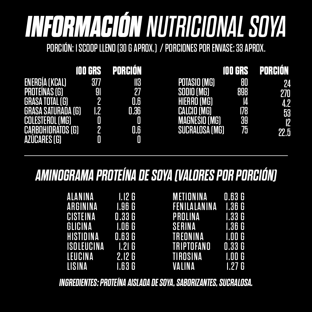 PROTEINA VEGETAL 33 SERVICIOS CHOCOLATE PEANUT BUTTER - GOHARD - 2