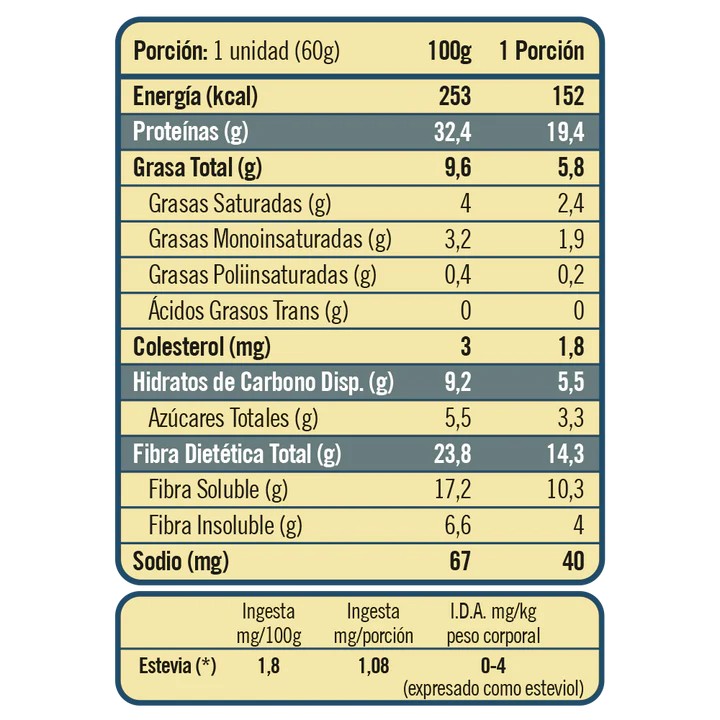 PACK X12 BARRAS DE PROTEINA YOUR GOAL 12 BARRITAS TWENTY'S HAZELNUTE PRALINE 19GR PROTEINA - 2