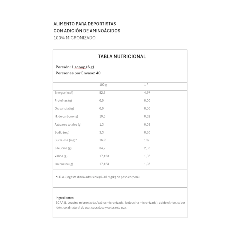 BCAA PRO 2:1:1 40 SERVICIOS GRAPE JUICE - GREATLHETE - 2