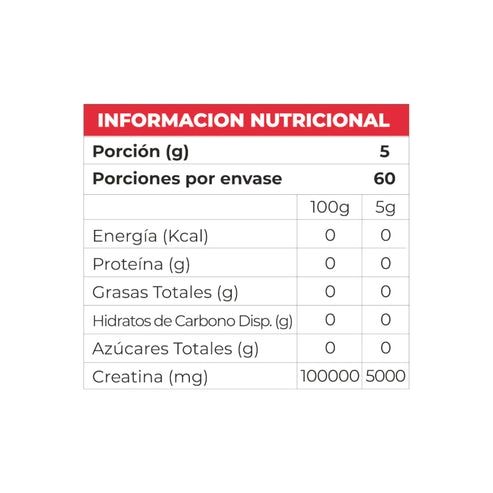 CREATINA MONOHIDRATADA 300GR 60 SERVICIOS - YOUR PROTEIN - 2