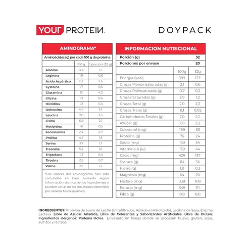 PROTEINA WHEY SIN SABOR 1.4LB (600GR) - YOUR PROTEIN - 2