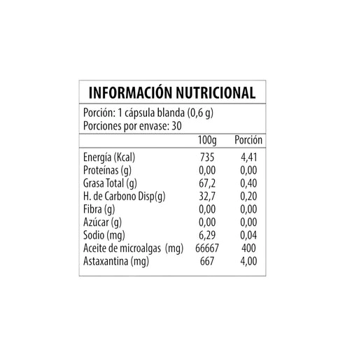ASTAMAX ASTAXANTINA 4MG 30 CAPSULAS BLANDAS - NEWSCIENCE - 2