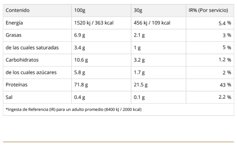 PROTEINA SHADOWHEY 100% WHEY CONCENTRATE 2KG 66SV CHOCOLATE HAZELNUT - DY NUTRITION - 2