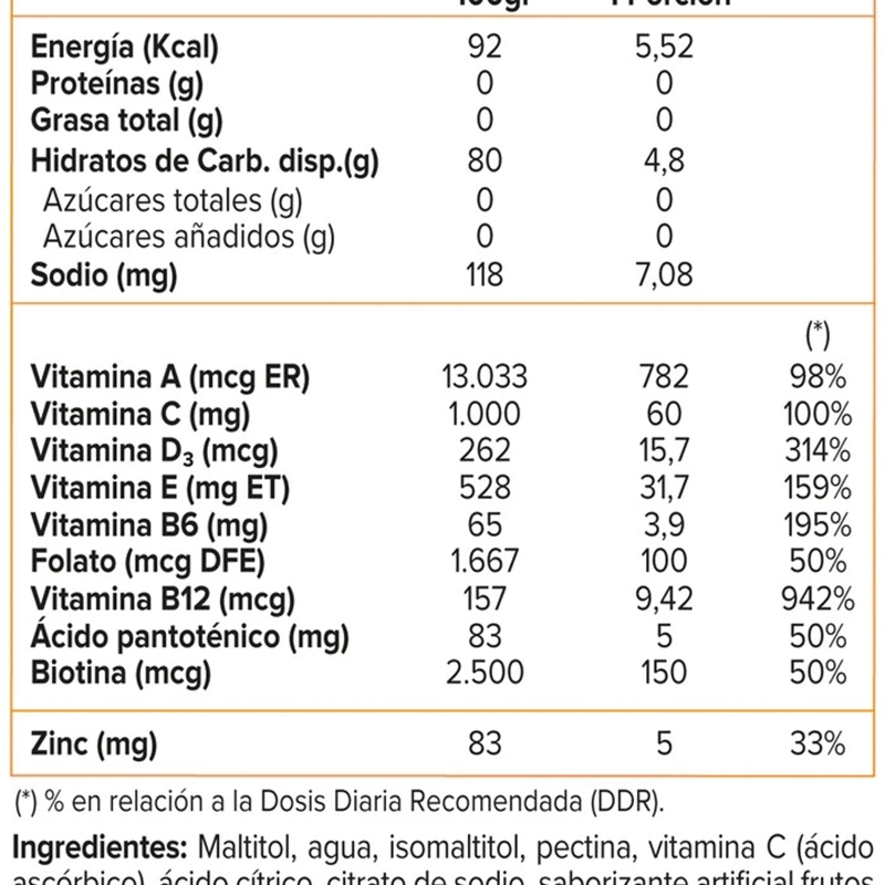 HSN + BIOTINA 60 GOMITAS MIX BERRIES -SUNVIT - 2